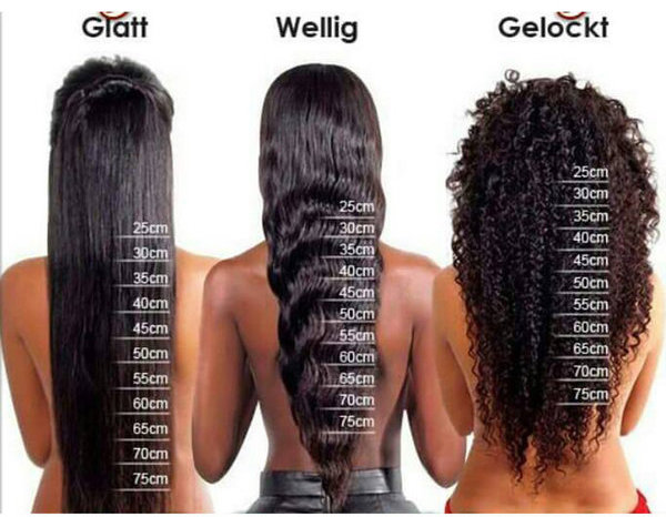 Hilfe zum Messen der Haarlänge